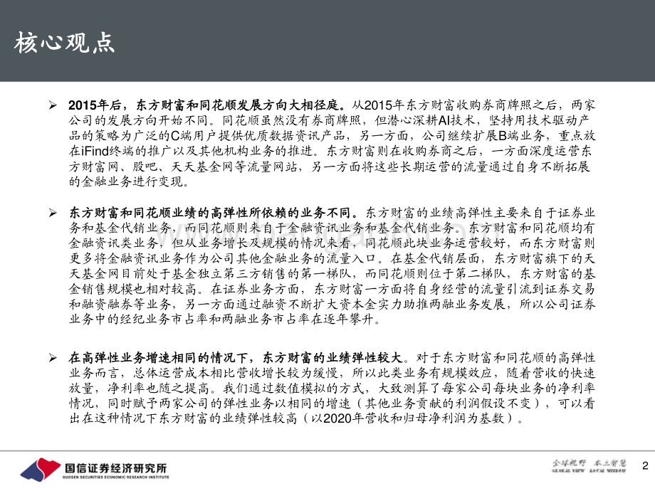 东方财富和同花顺深度对比研究：从战略方向到业务弹性.pdf_第2页