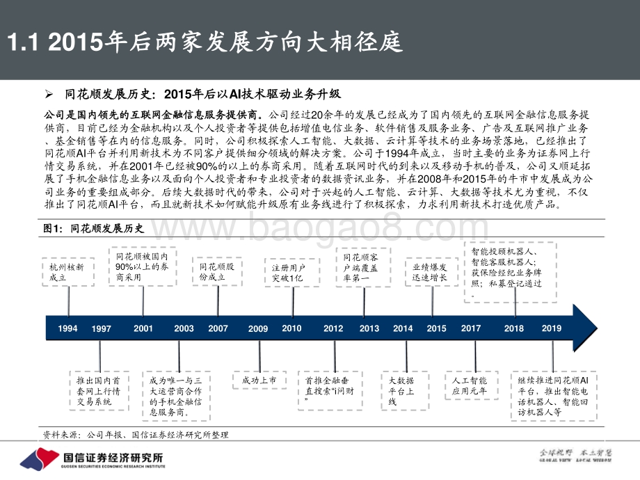 东方财富和同花顺深度对比研究：从战略方向到业务弹性.pdf_第5页