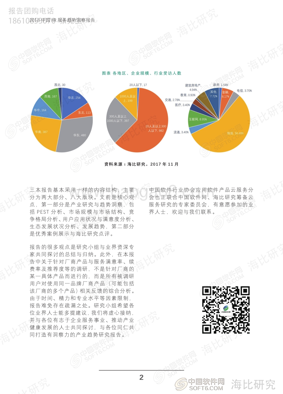 2018中国HR服务趋势洞察报告.pdf_第4页