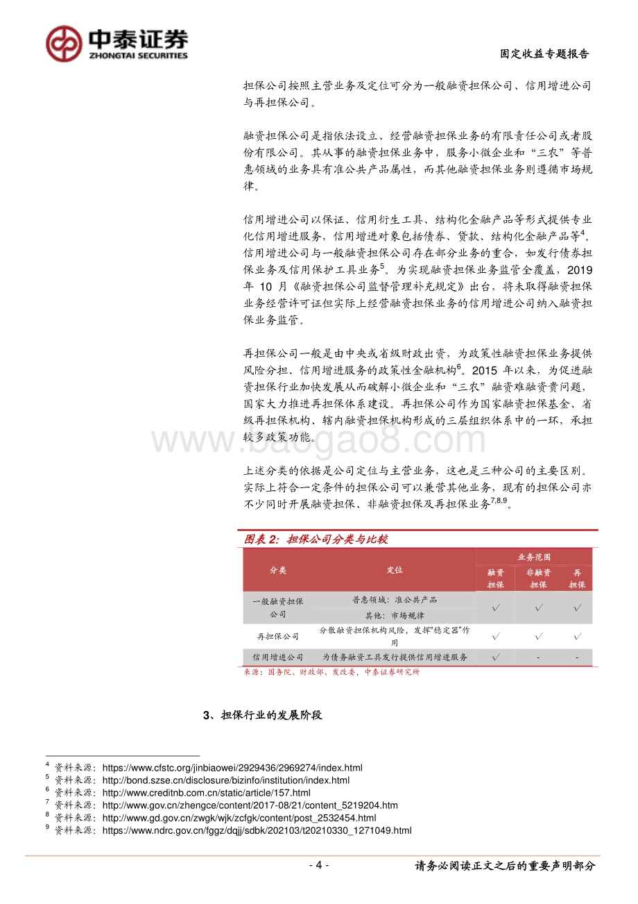 担保公司面面观.pdf_第4页