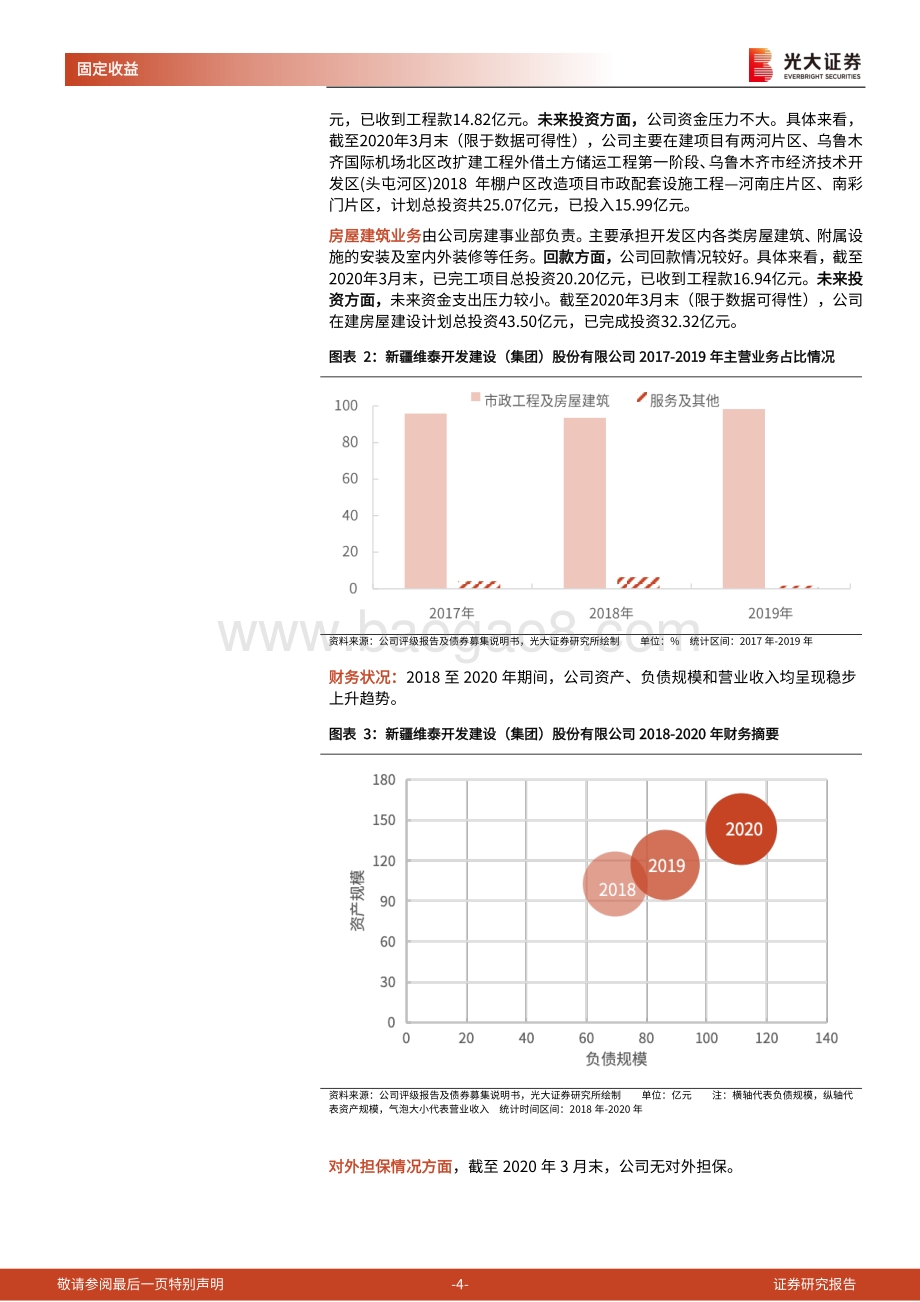 如何看城投债系列之高收益债（新疆篇）：新疆城投平台梳理.pdf_第4页