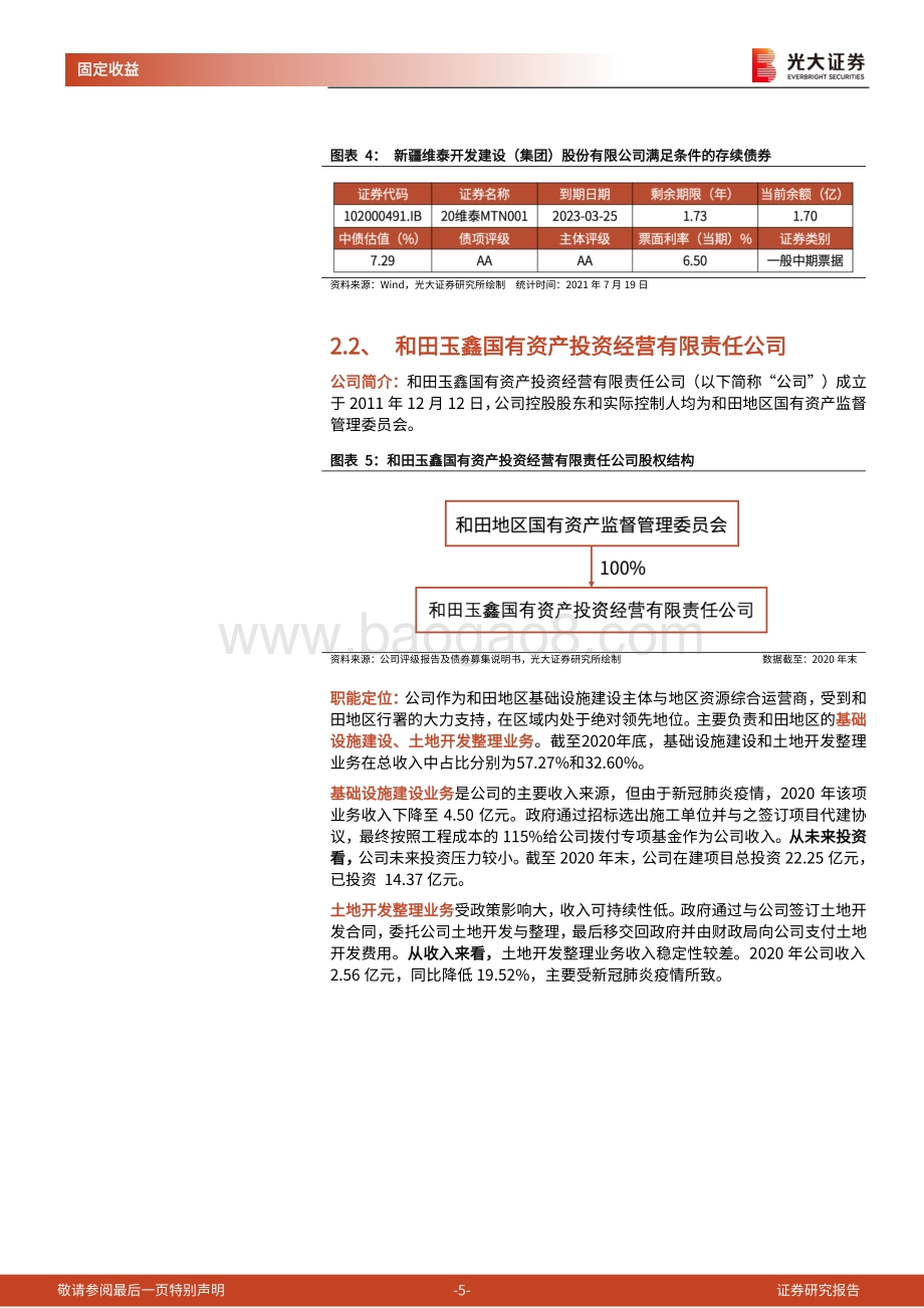 如何看城投债系列之高收益债（新疆篇）：新疆城投平台梳理.pdf_第5页
