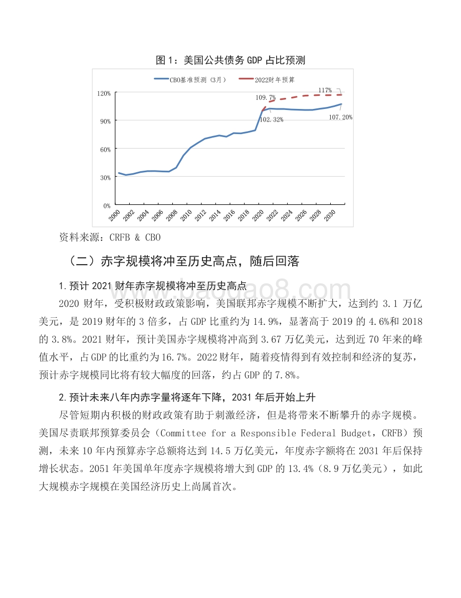美国政府债务可持续性分析.pdf_第5页