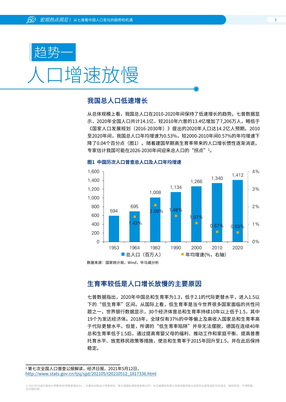 从七普看中国人口变化的趋势和机遇.pdf_第4页