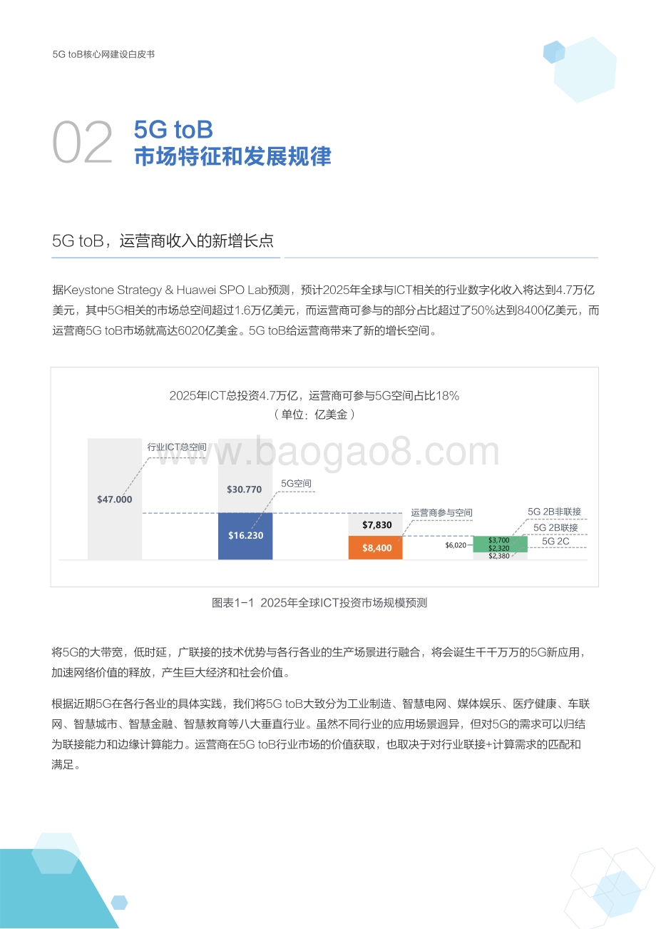 5G toB核心网建设白皮书.pdf_第4页