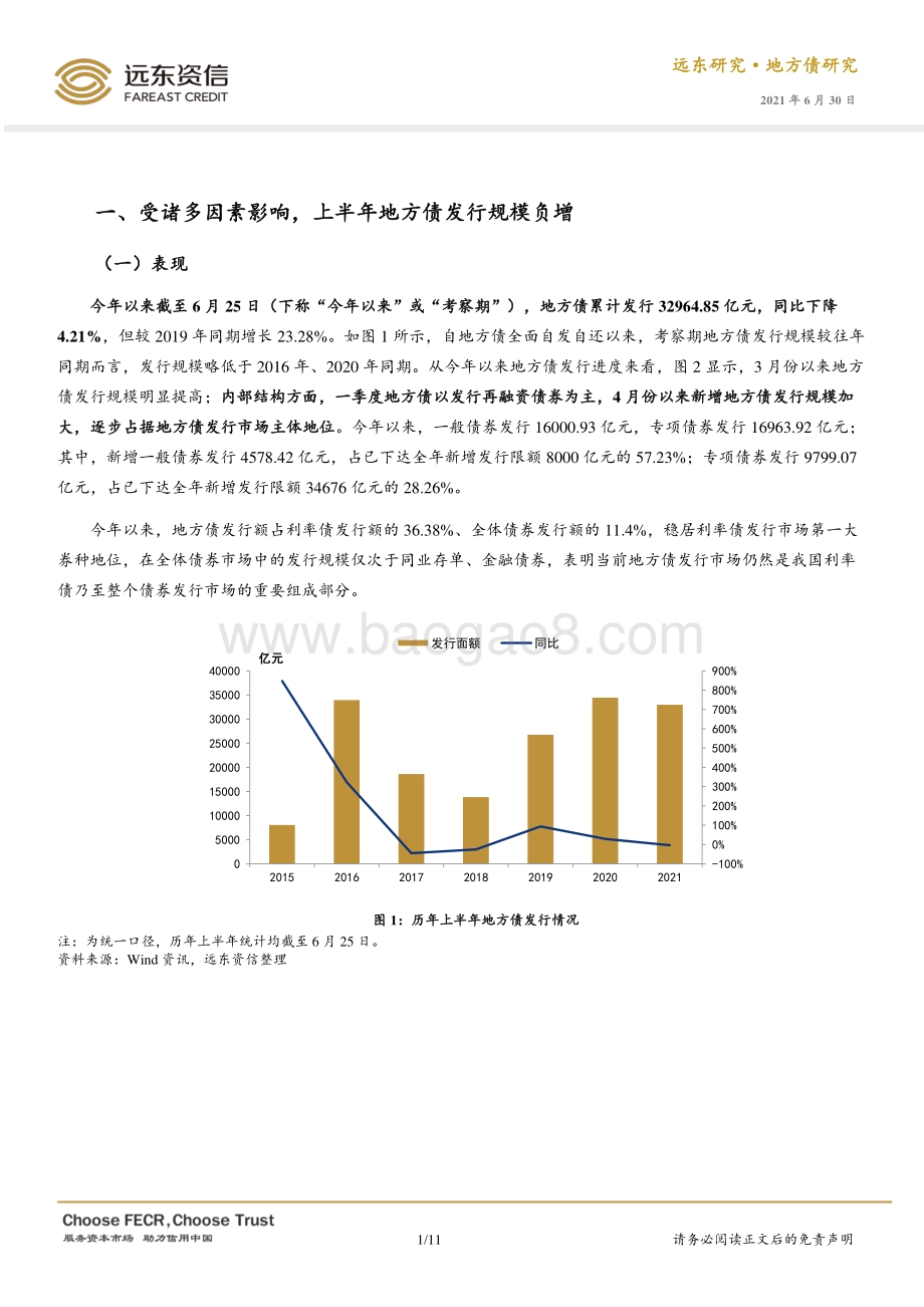 上半年地方债发行市场怎么看？.pdf_第4页
