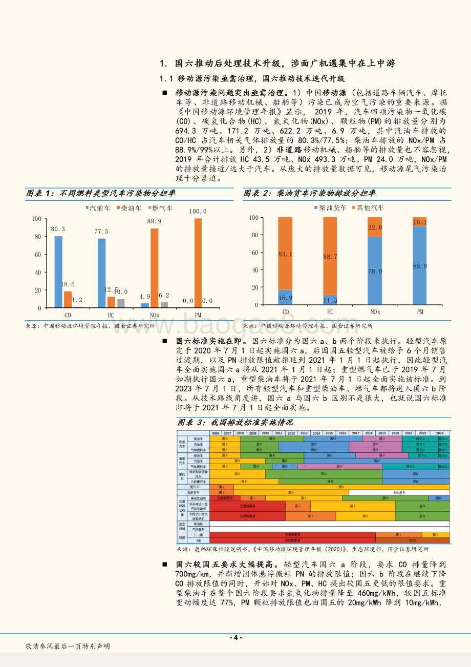 国六后处理篇：空间倍增行业格局或将重塑.pdf_第4页