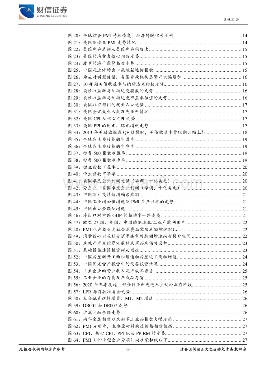 2021年第三季度宏观策略报告：不均衡复苏下的结构性机会.pdf_第3页
