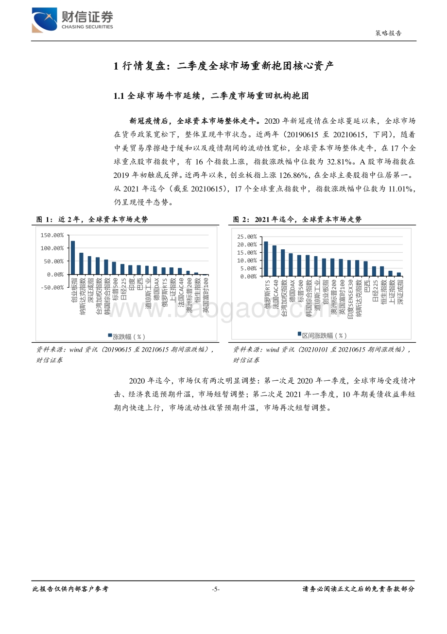 2021年第三季度宏观策略报告：不均衡复苏下的结构性机会.pdf_第5页