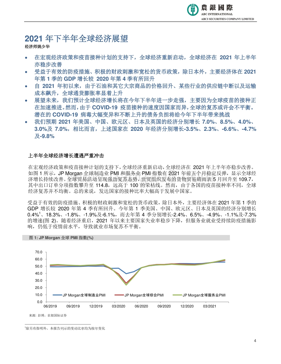 2021年下半年经济展望及投资策略报告：商品超级周期.pdf_第4页