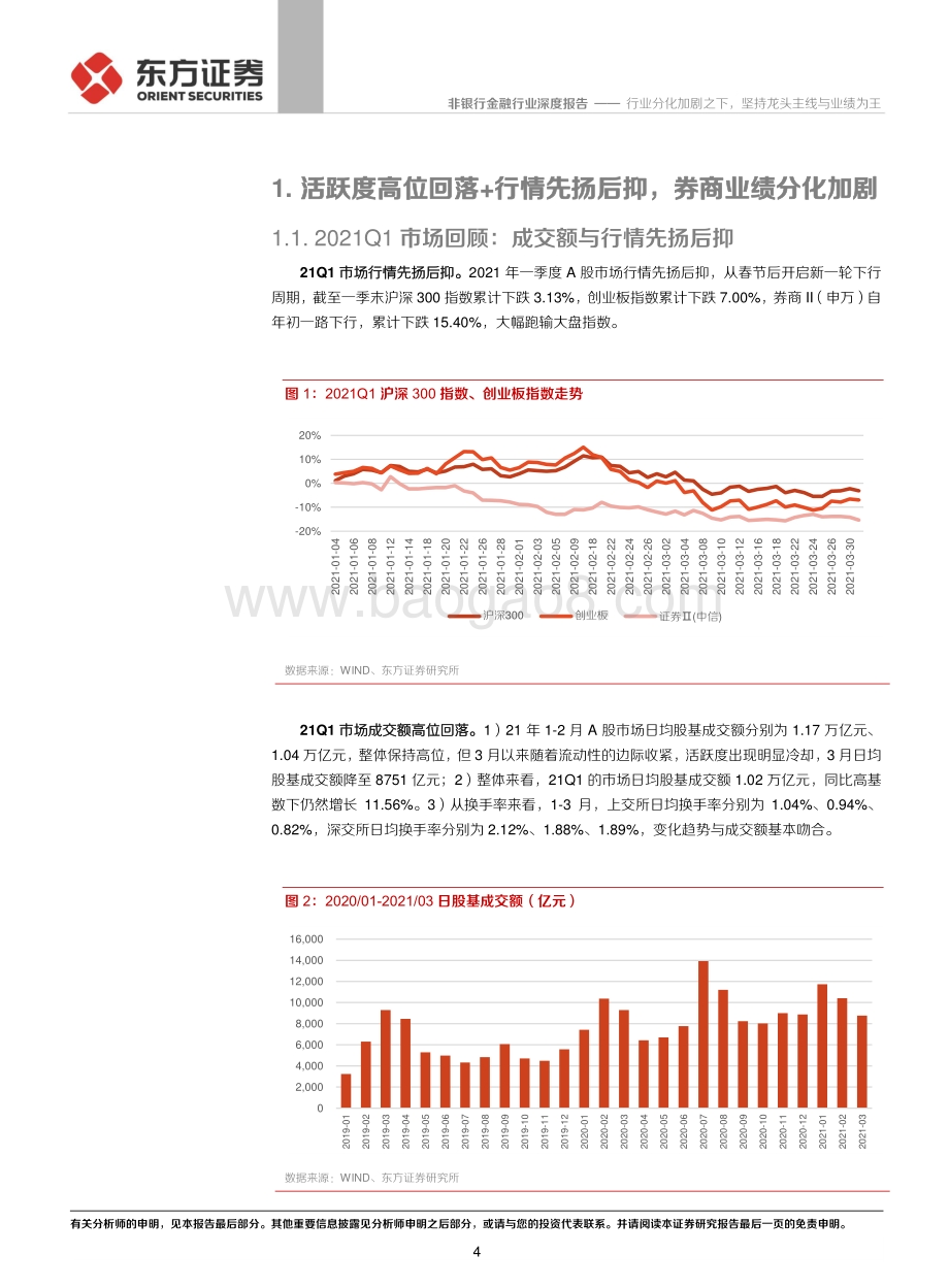 证券行业2021年一季报综述.pdf_第4页