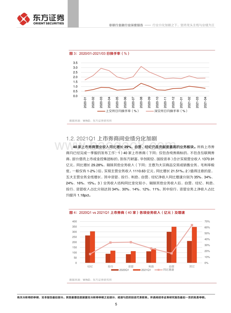 证券行业2021年一季报综述.pdf_第5页
