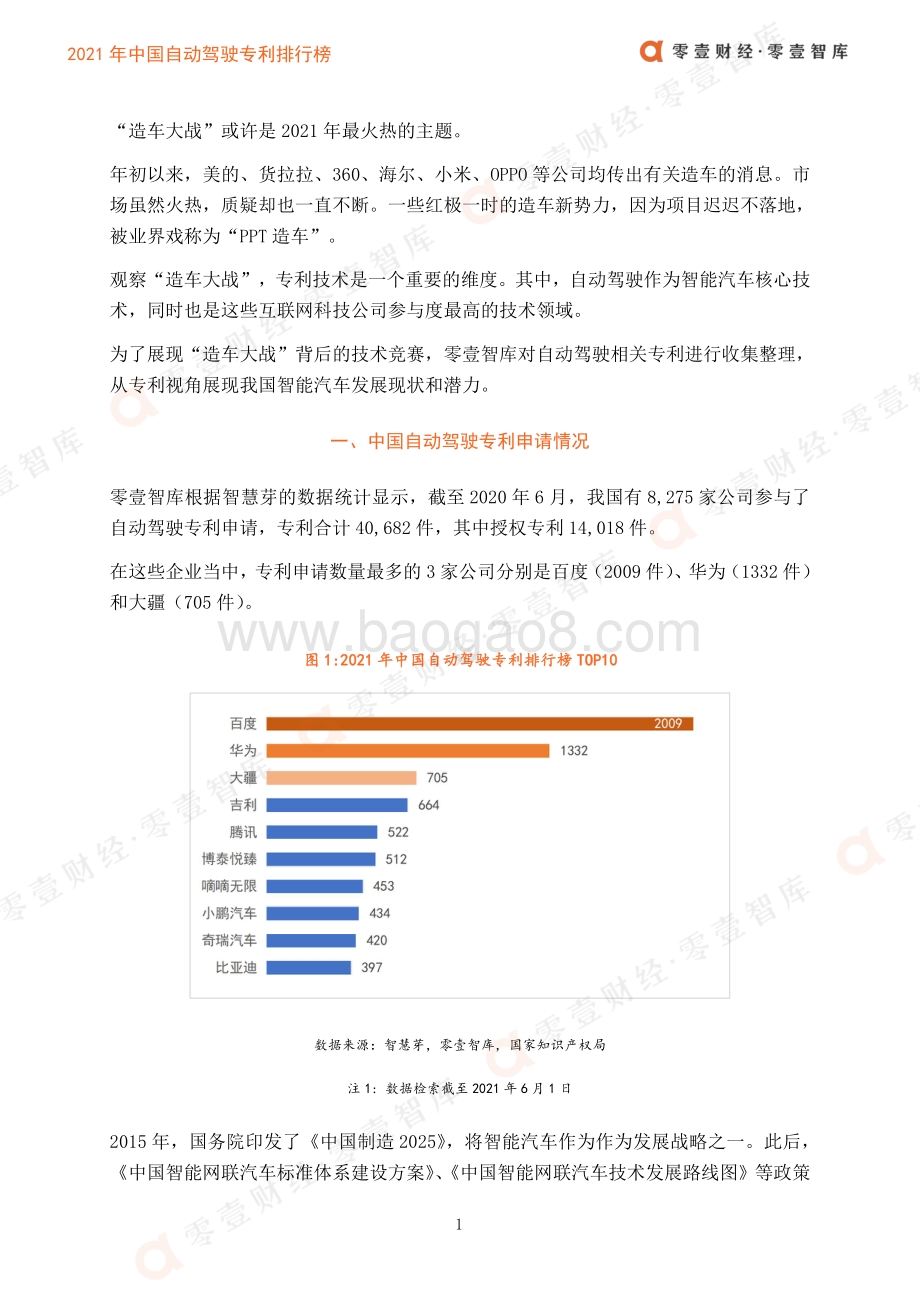 2021年中国自动驾驶专利排行榜.pdf_第3页