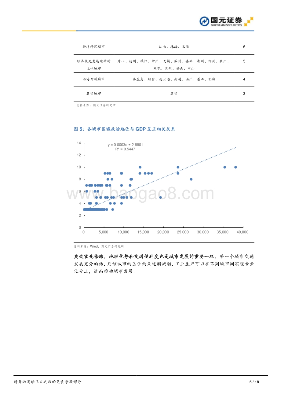城市的起源与发展：有趣的灵魂万里挑一.pdf_第5页