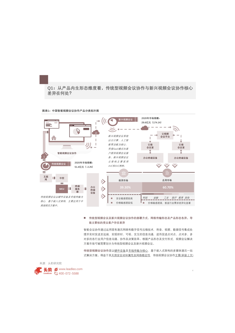 中国视频会议行业研究：当代传统视频会议协作与新兴之间差异几何？.pdf_第4页