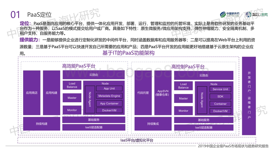2019中国企业级PaaS市场现状与趋势研究报告.pdf_第5页