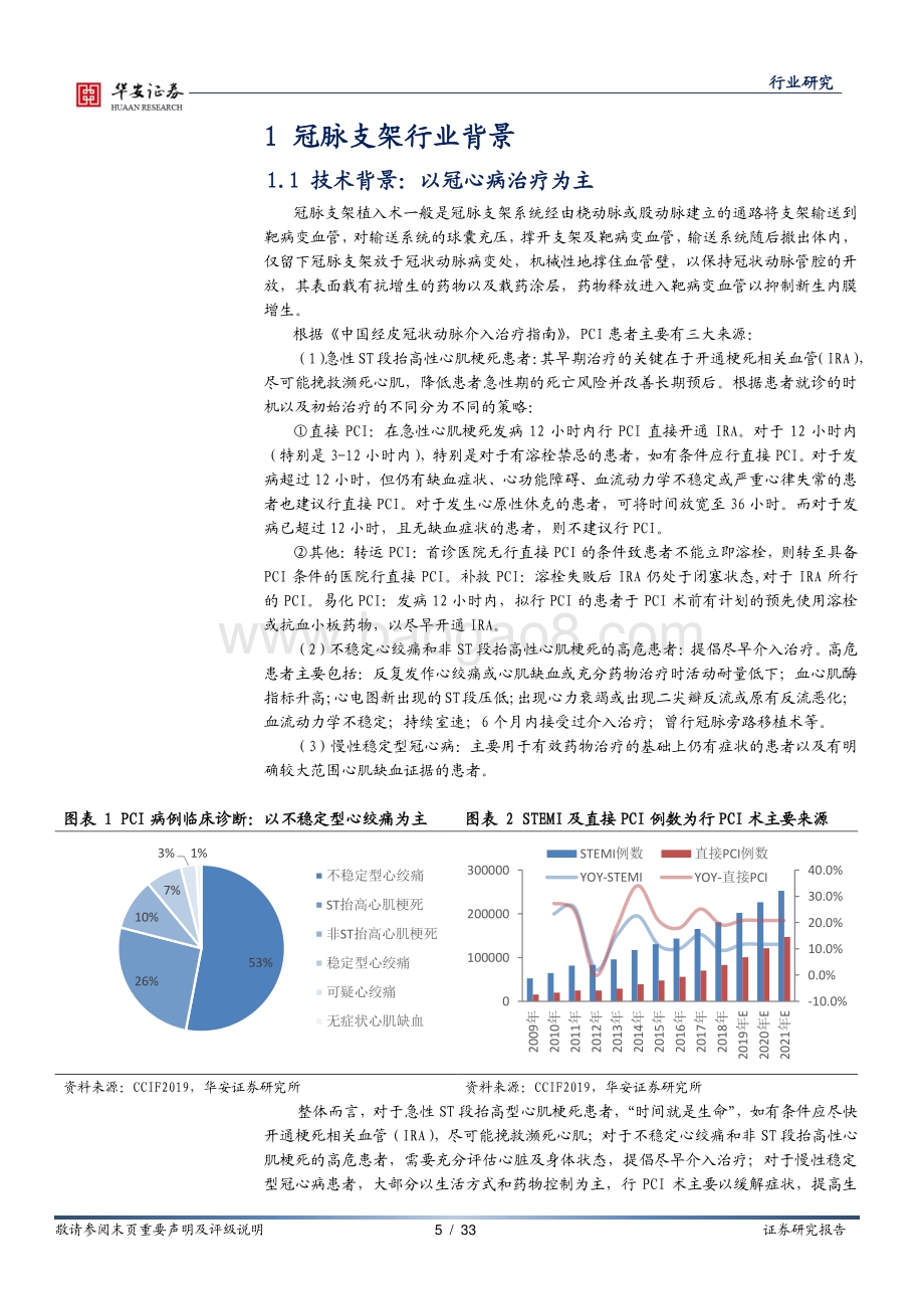 冠脉支架系列报告之一：拨开集采迷雾探究冠脉支架方向.pdf_第5页