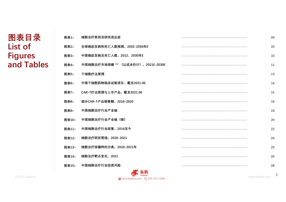 2021年中国细胞治疗行业概览.pdf_第5页