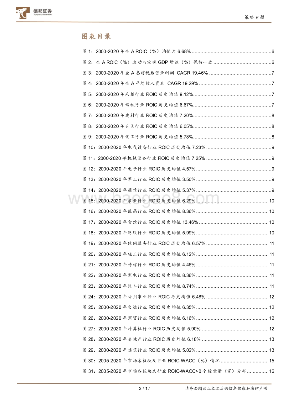 A股基本面20年复盘：投入资本回报率（ROIC）.pdf_第3页