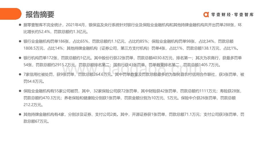2021年4月央行及银保监行政处罚分析.pdf_第2页
