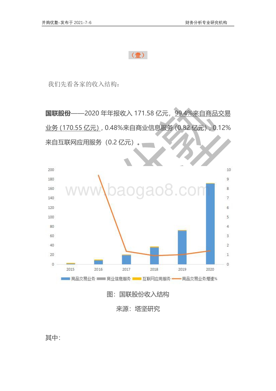 工业品电商产业深度梳理：国联股份VS上海钢联.pdf_第4页