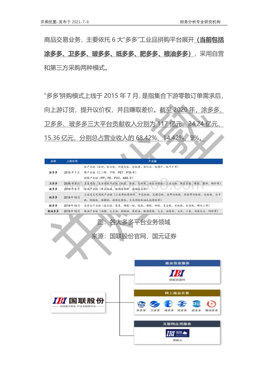 工业品电商产业深度梳理：国联股份VS上海钢联.pdf_第5页