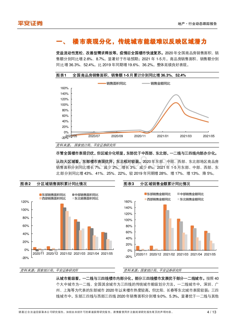 地产杂谈系列之八：人口流入叠加财富累积大城市群发展可期.pdf_第4页