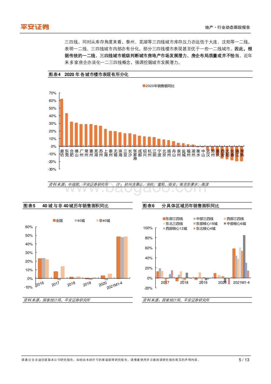 地产杂谈系列之八：人口流入叠加财富累积大城市群发展可期.pdf_第5页