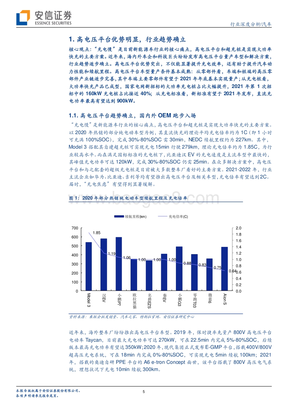 汽车行业深度分析：超级快充时代来临高电压平台加速渗透.pdf_第5页