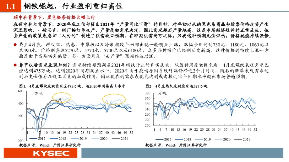 钢铁有色行业2021年中期投资策略：全面崛起.pdf_第4页