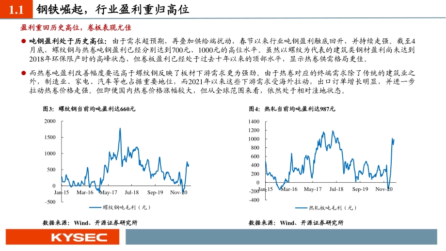 钢铁有色行业2021年中期投资策略：全面崛起.pdf_第5页