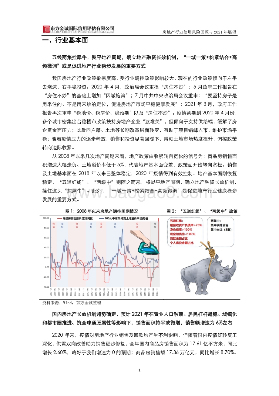 房地产行业信用风险回顾与2021年展望.pdf_第2页