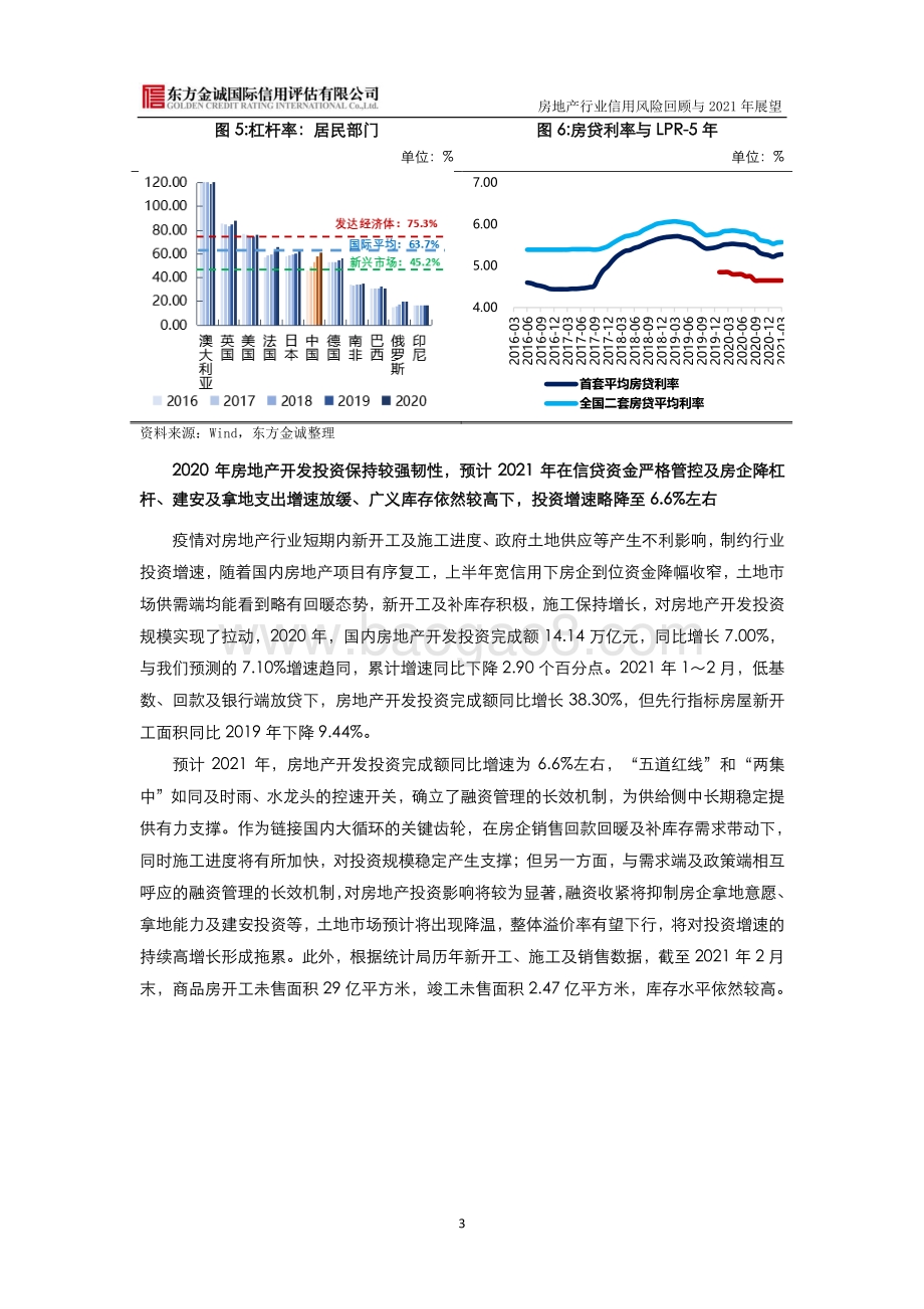 房地产行业信用风险回顾与2021年展望.pdf_第4页