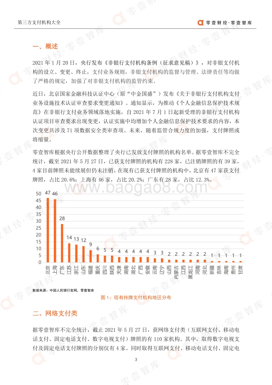 2021第三方支付机构大全.pdf_第4页