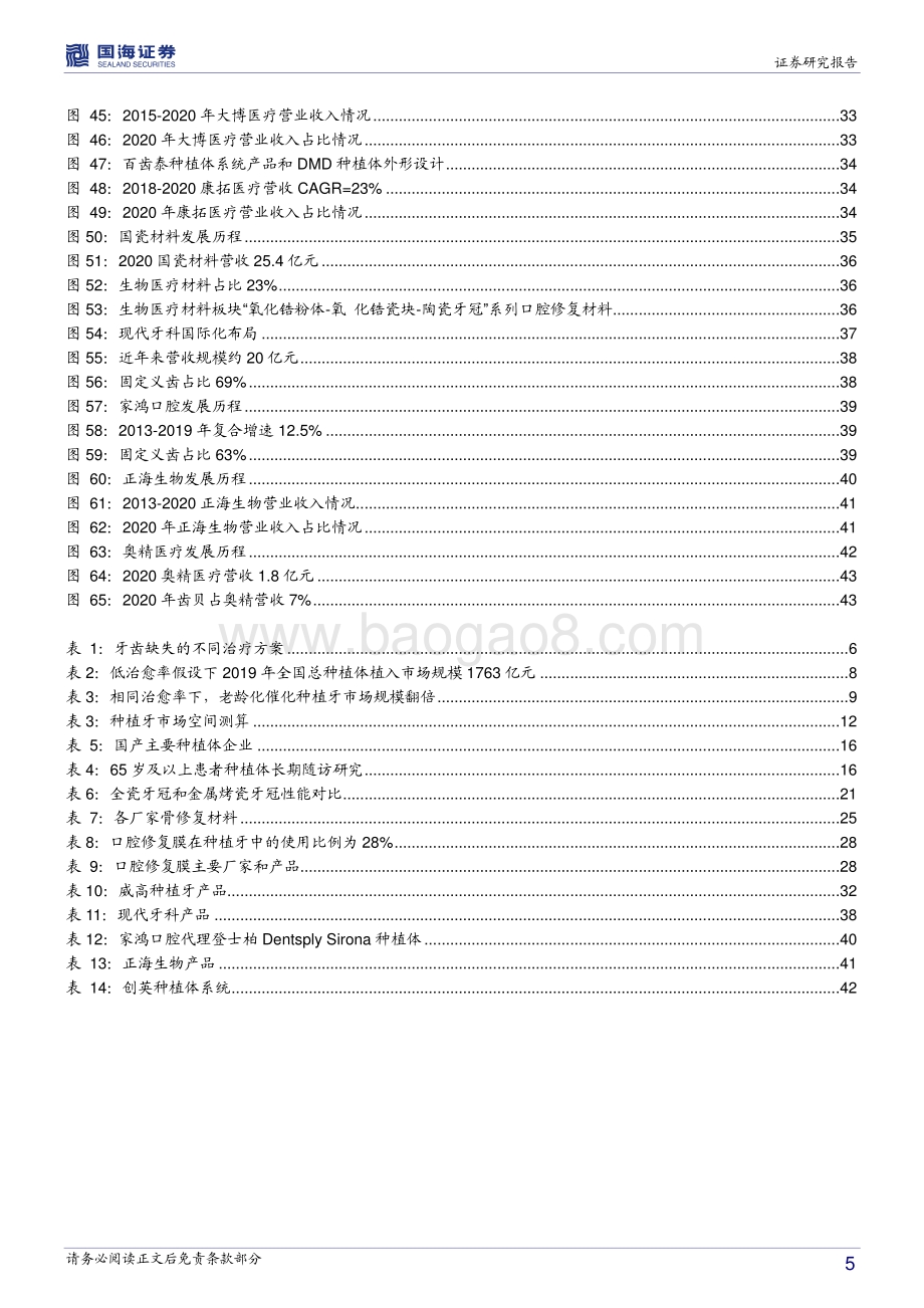 种植牙行业深度报告：消费升级种植牙市场冲刺千亿国产蛰伏期后夜尽天明.pdf_第5页