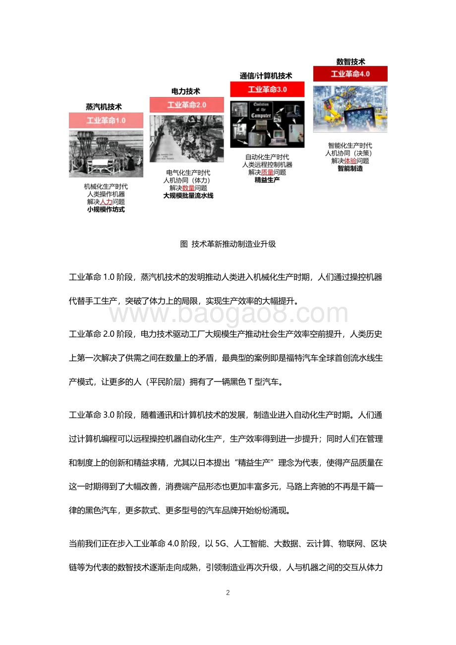 数字化转型白皮书系列：数智技术驱动智能制造.pdf_第5页
