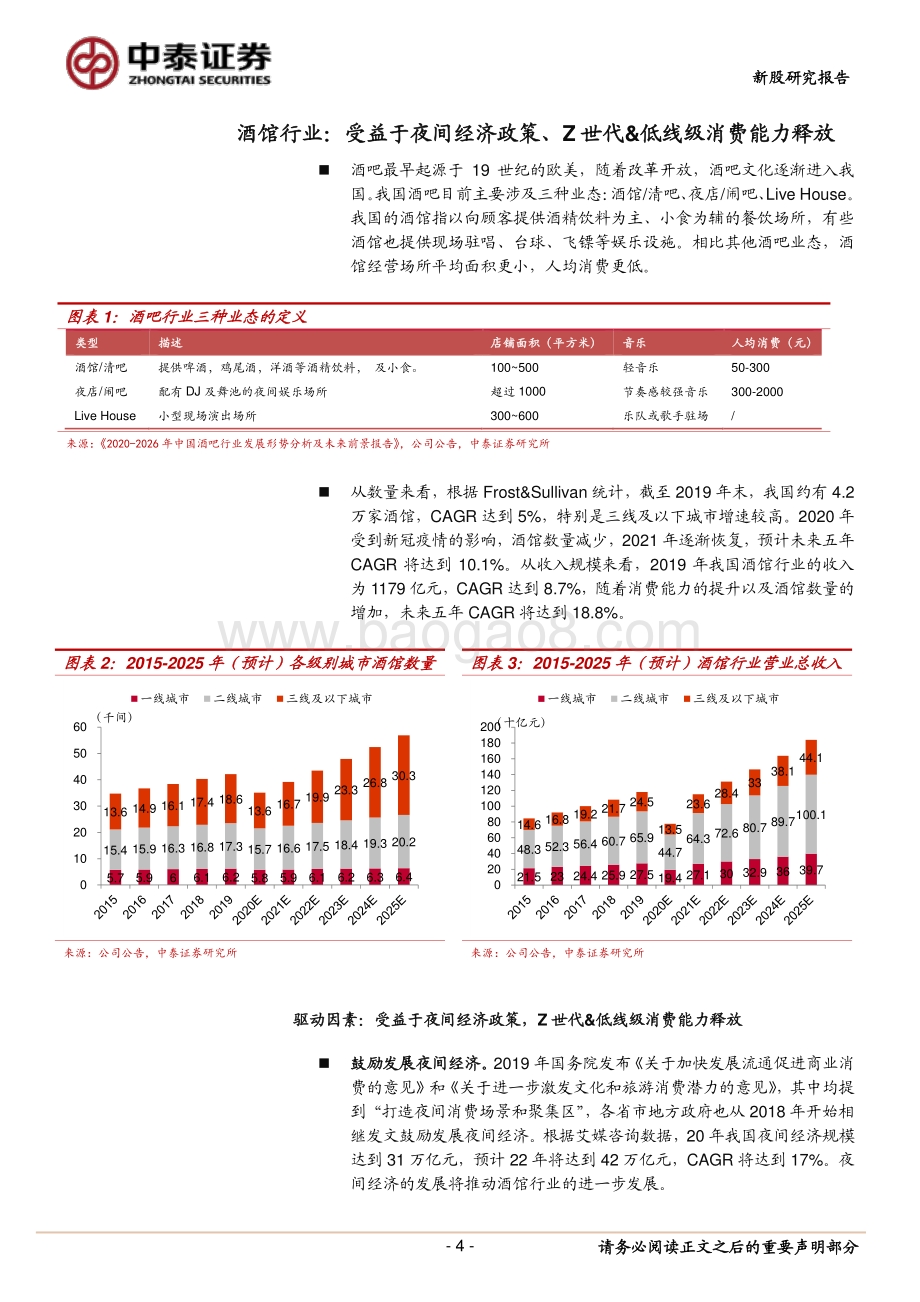 海伦司：年轻人线下社交平台高性价比“夜间星巴克”.pdf_第4页