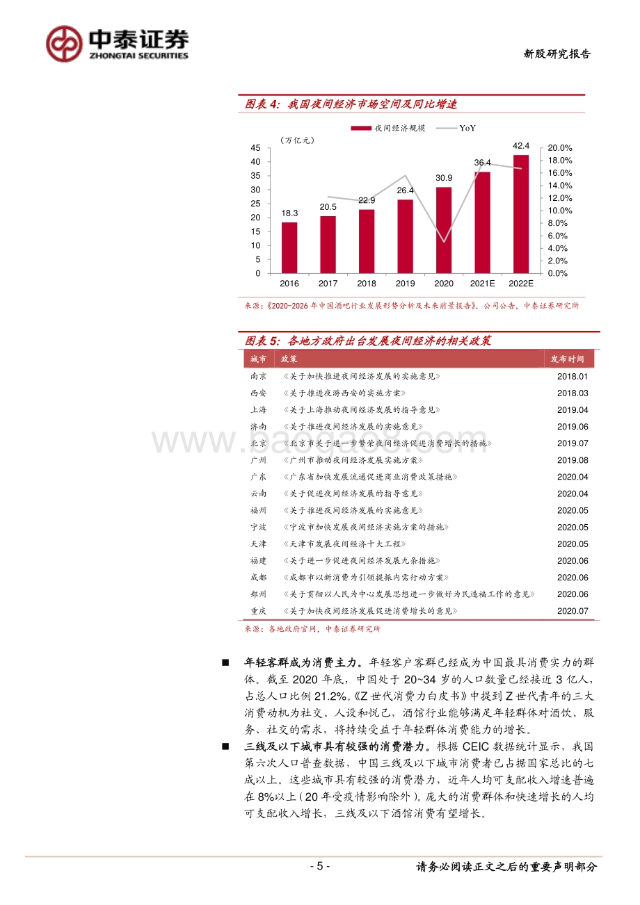 海伦司：年轻人线下社交平台高性价比“夜间星巴克”.pdf_第5页