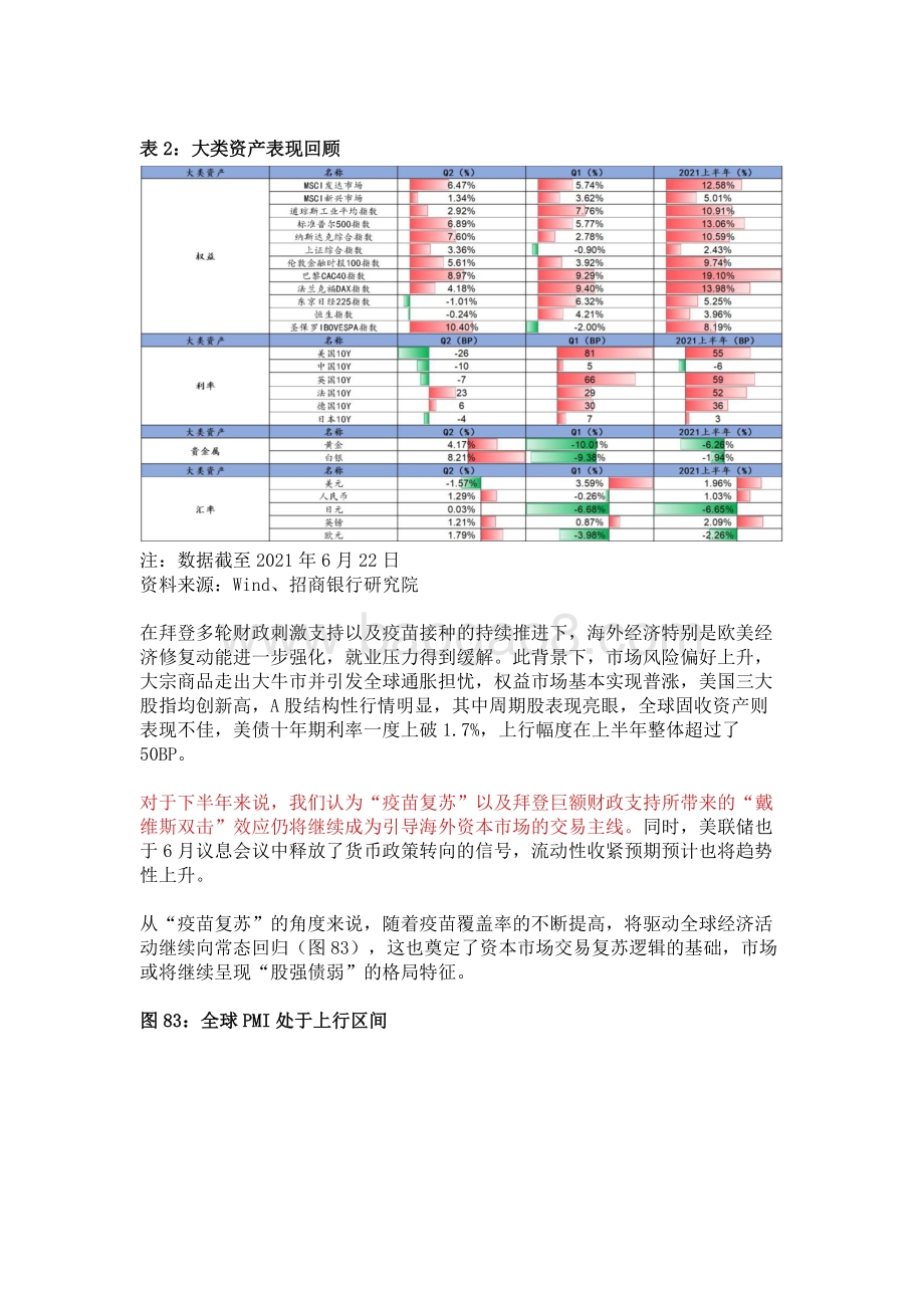 2021年中期宏观经济与资本市场展望③：资本市场：我言秋日胜春朝.pdf_第3页