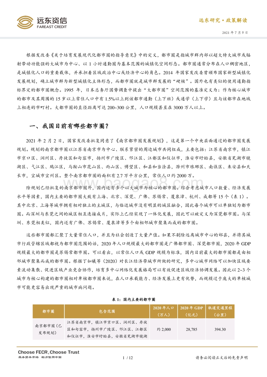 国内都市圈发展现状、规划及对相关领域的影响.pdf_第2页