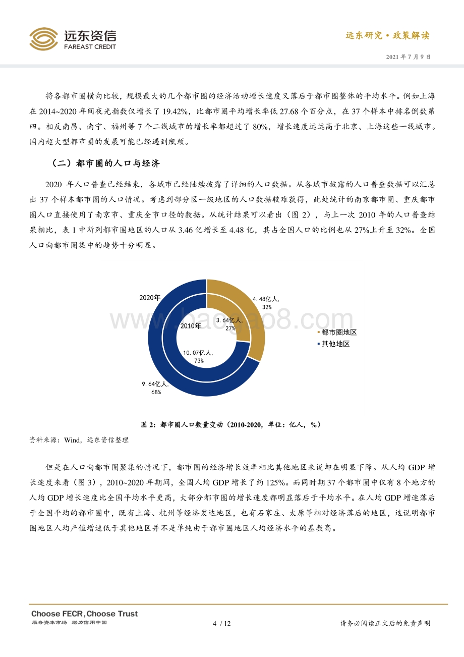 国内都市圈发展现状、规划及对相关领域的影响.pdf_第5页