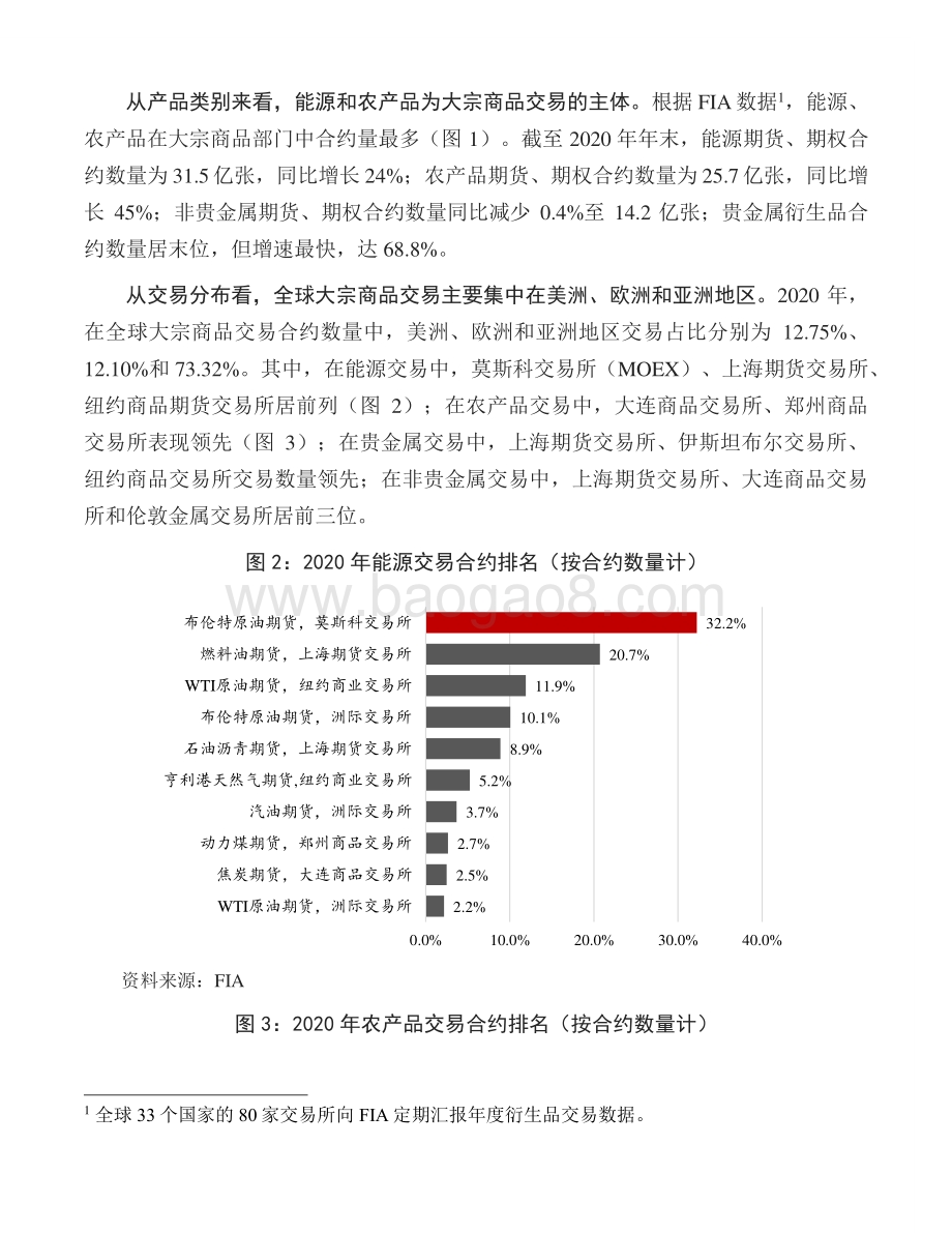 全球大宗商品定价机制演进及中国对策.pdf_第3页