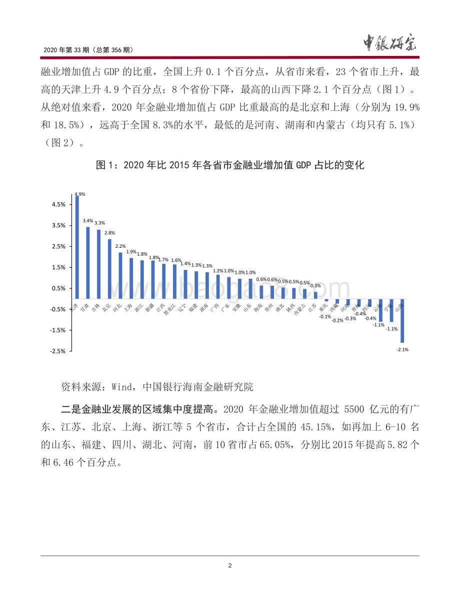 从各省市“十四五”规划看我国区域金融的发展.pdf_第3页