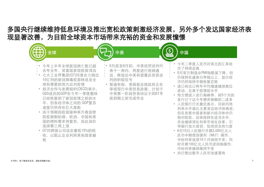 中国内地及香港IPO市场2021年上半年回顾与前景展望.pdf_第3页
