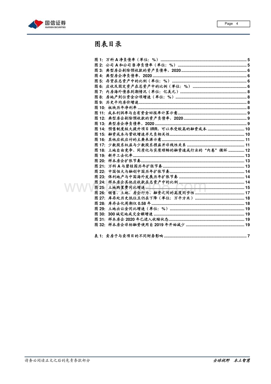 地产融资专题报告（二）：债务“无罪”.pdf_第4页