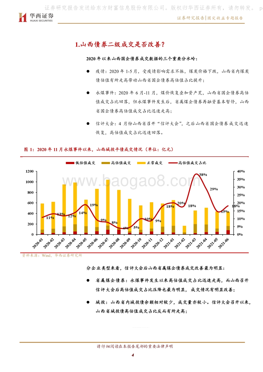 恳谈会后信用恢复几何？（二）：山西篇.pdf_第4页
