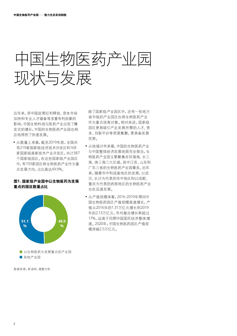 中国生物医药产业园：借力生态系统制胜.pdf_第4页