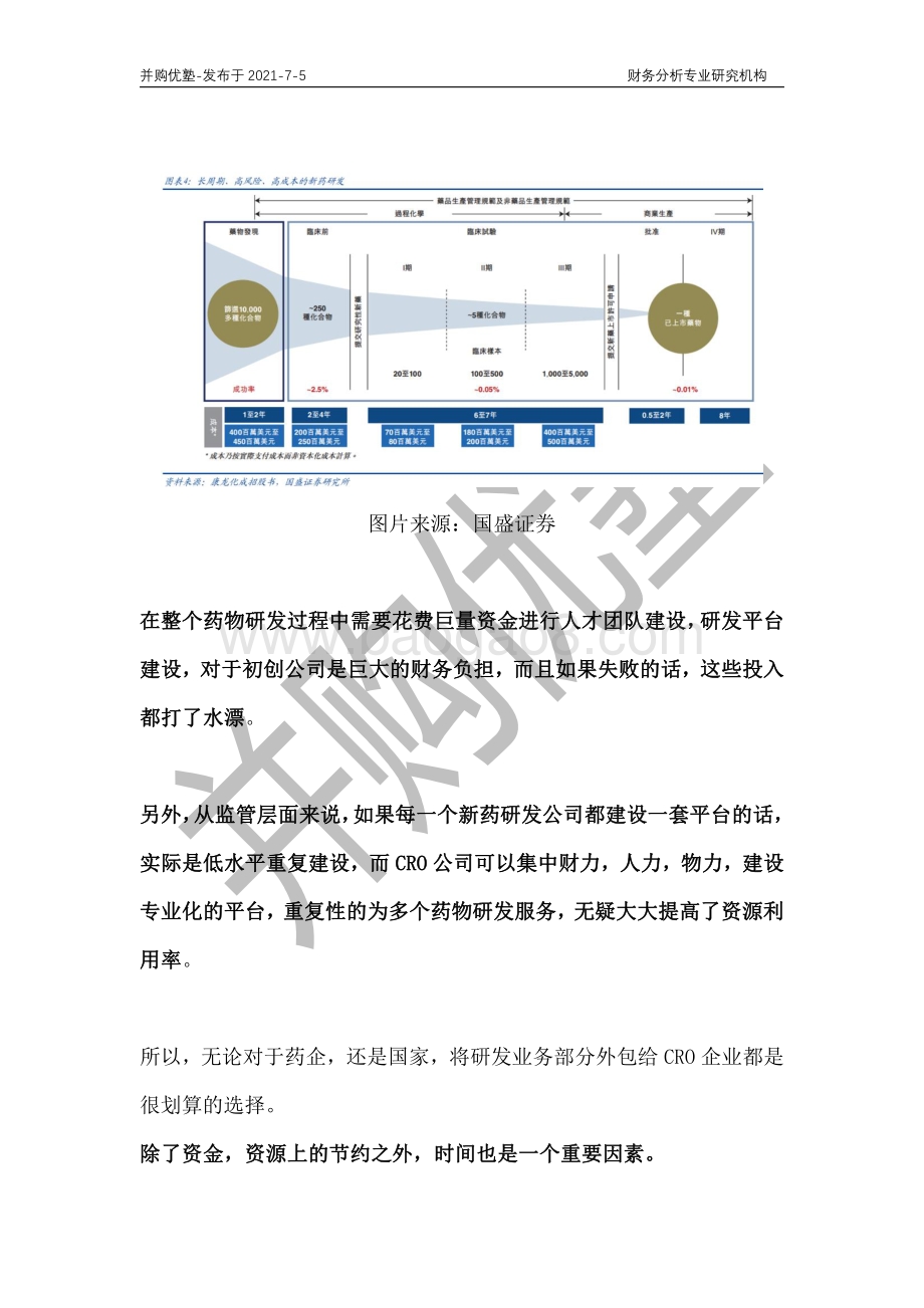 临床CRO产业深度梳理：自上至下递进分析.pdf_第3页