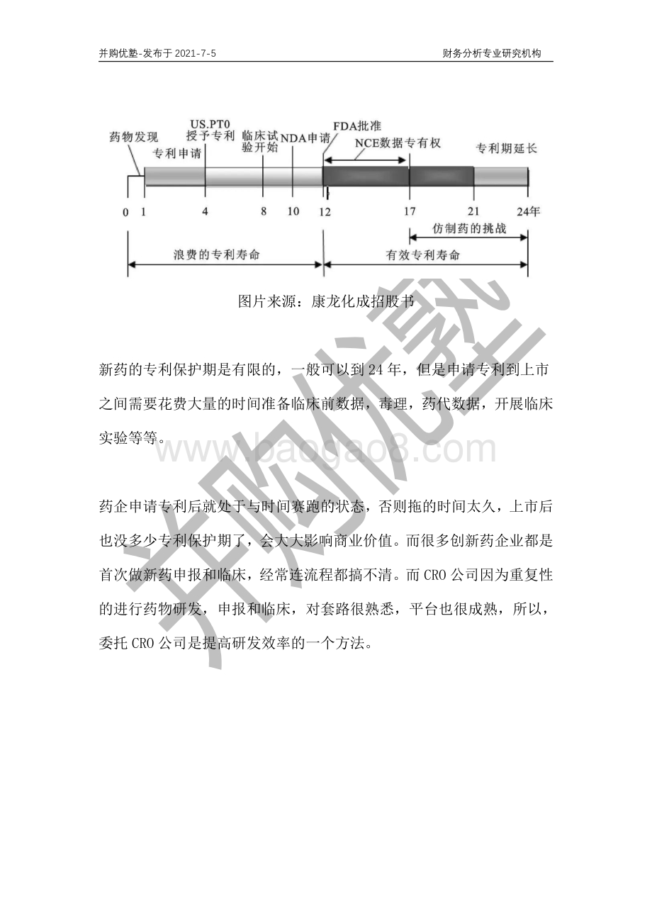临床CRO产业深度梳理：自上至下递进分析.pdf_第4页