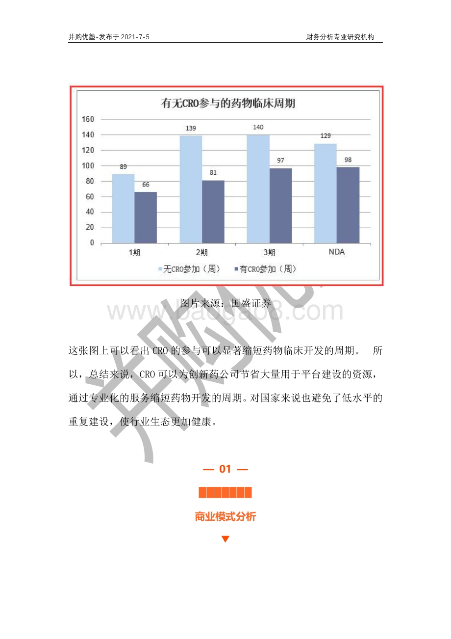 临床CRO产业深度梳理：自上至下递进分析.pdf_第5页